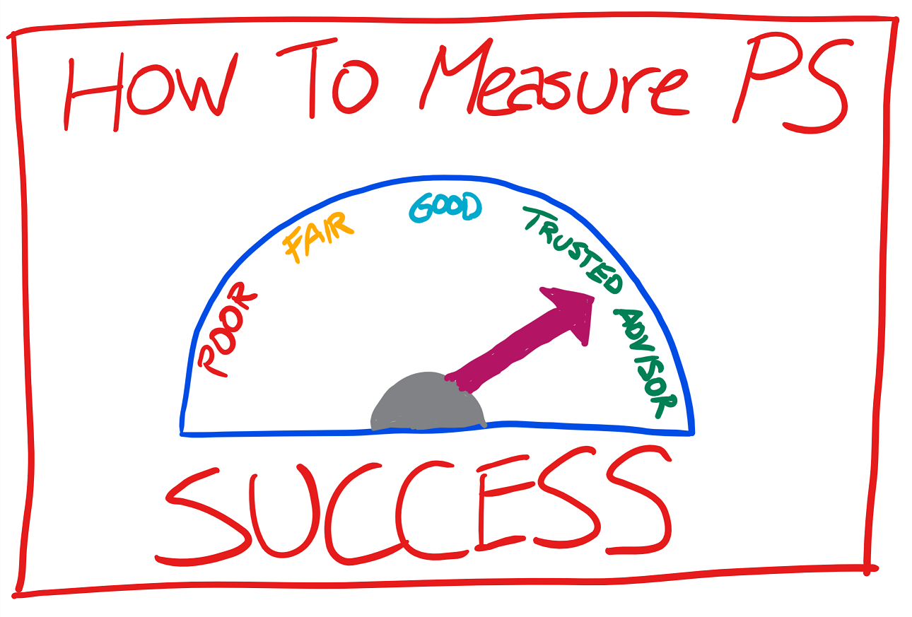 Measurement.png