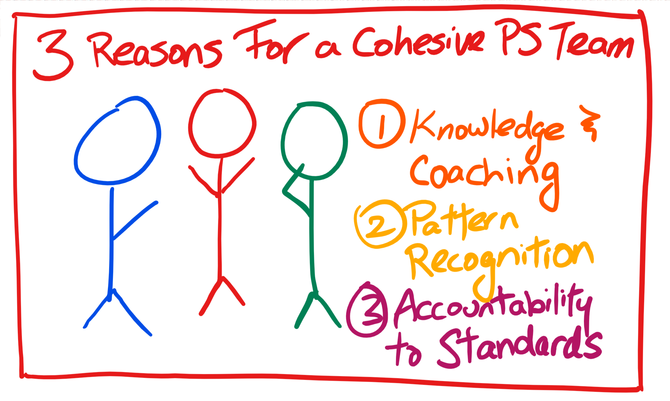 Cohesive PS team.png