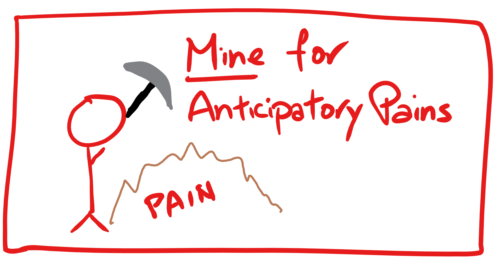 Mine for Anticipatory Pains - 1.png