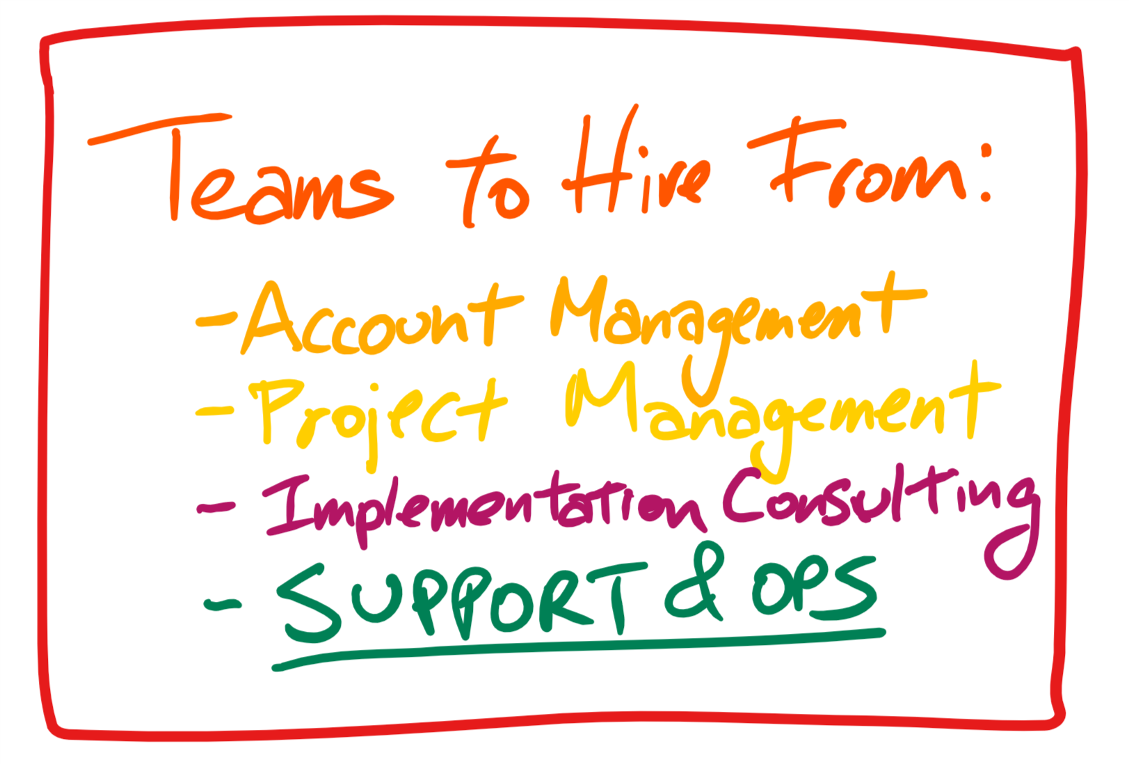 Hire from support and operations 2 .png