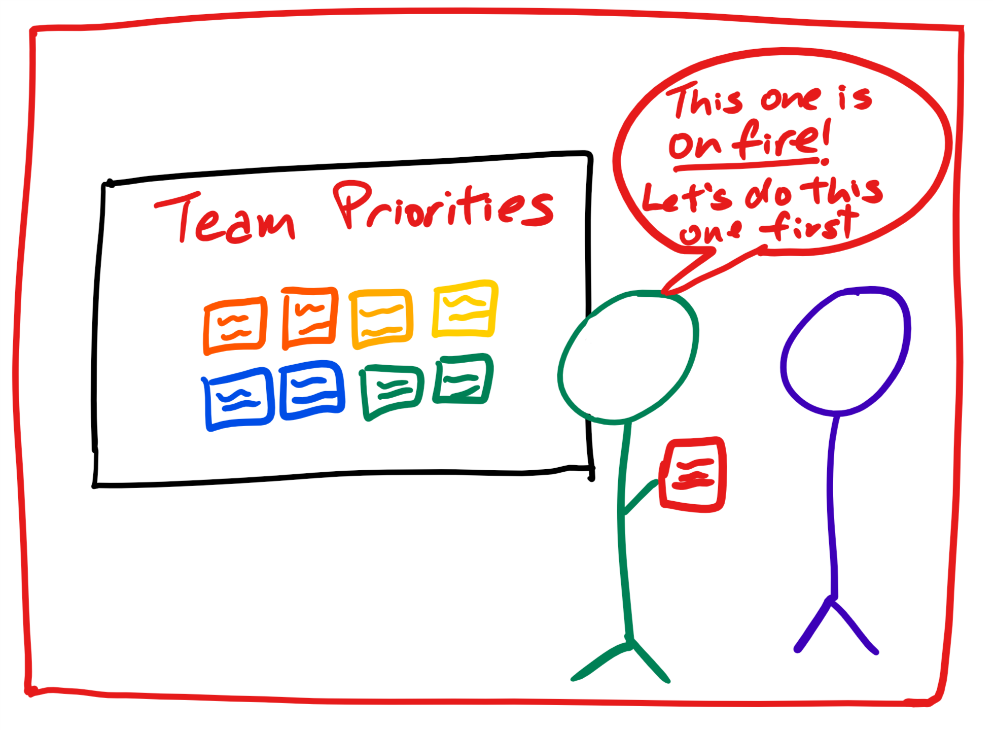 4 things i dowhen i start leading 3.png