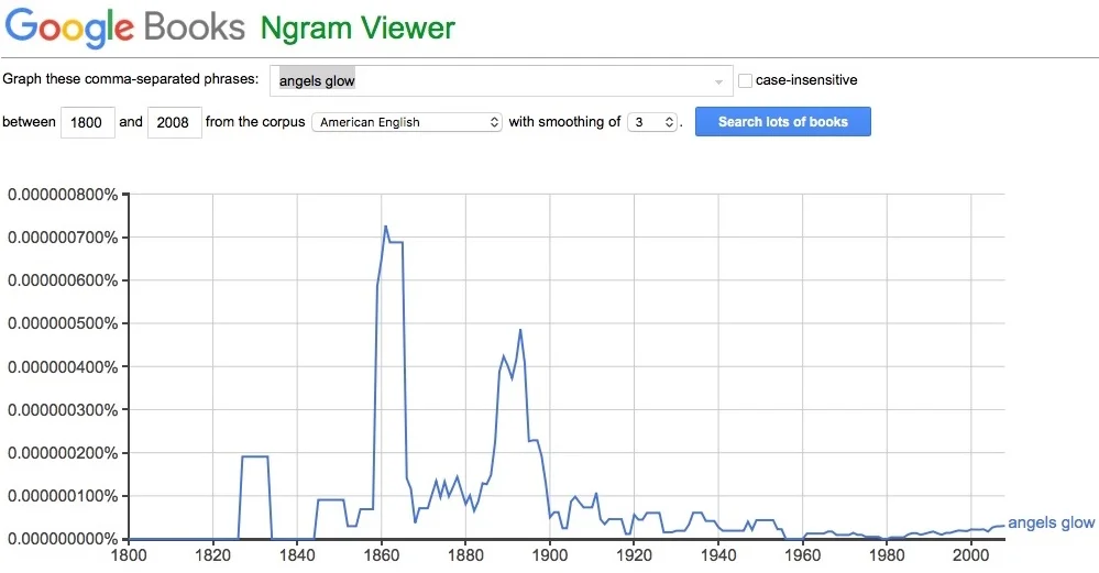 Angels Glow – Google Ngram
