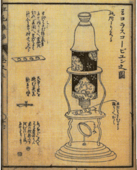 Dutch Microscope