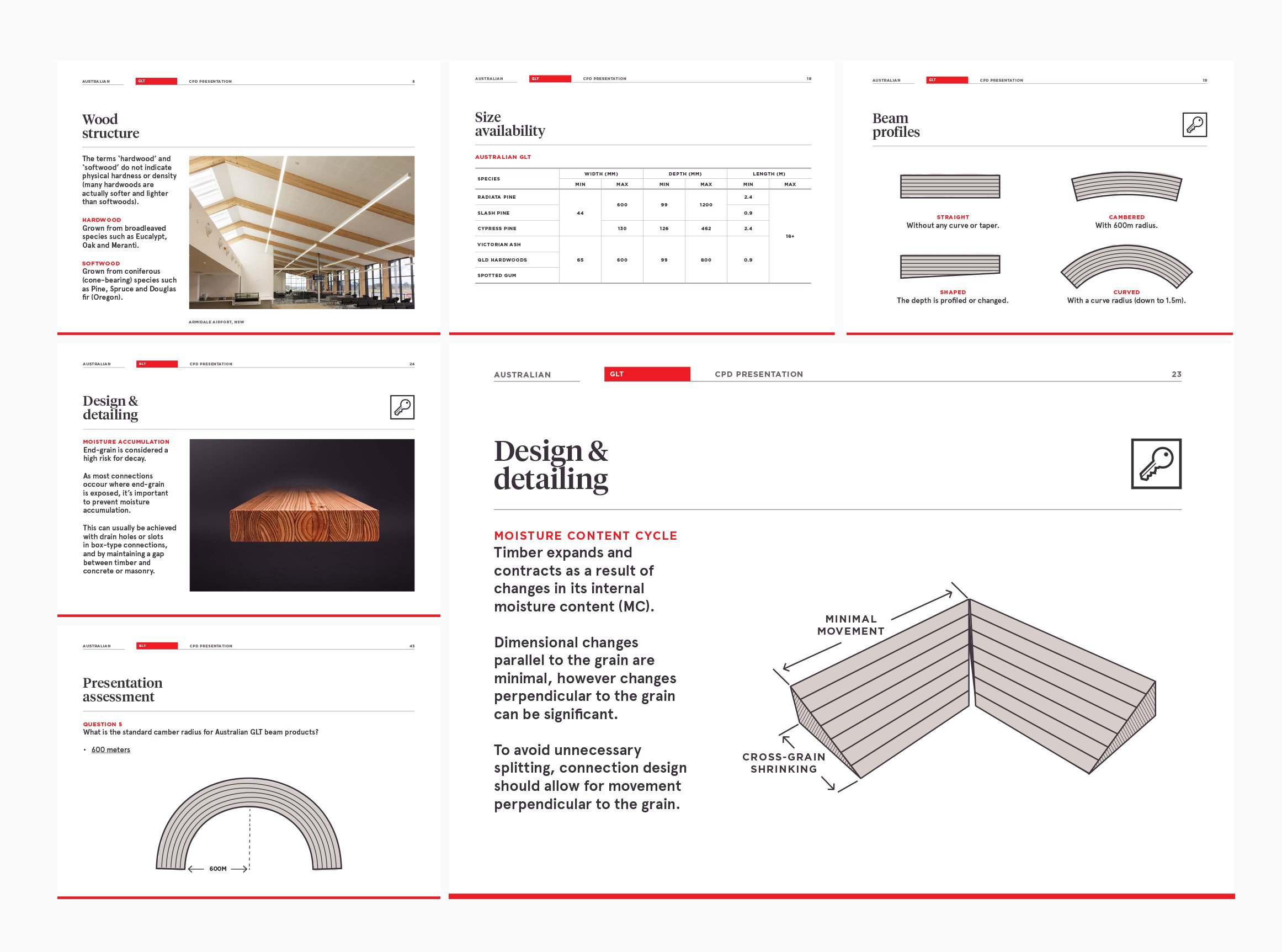 HT CPD program 2.jpg