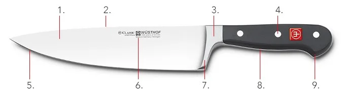 Wüsthof Knife in detail.jpg