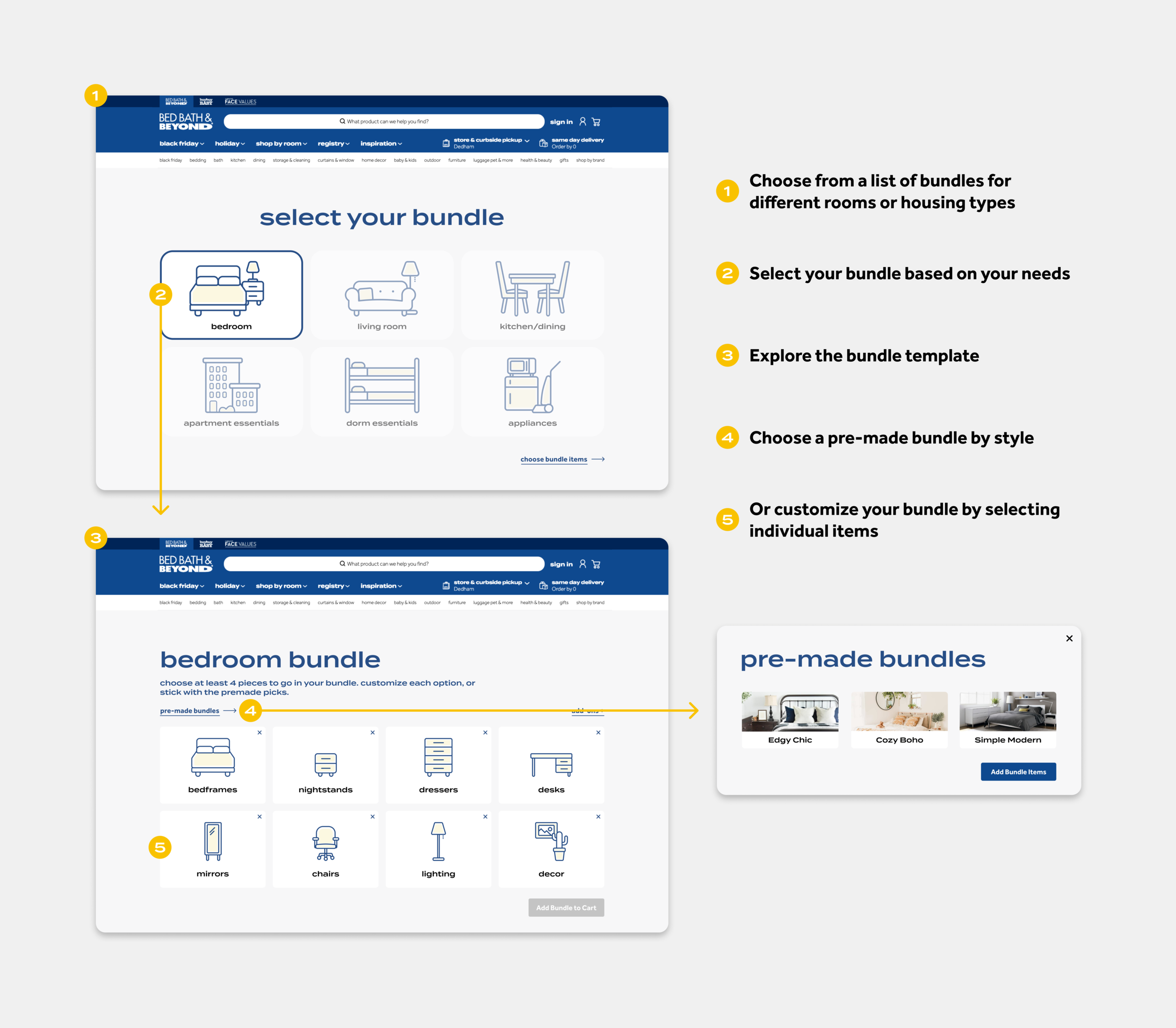 Bed Bath & Beyond — jane kim