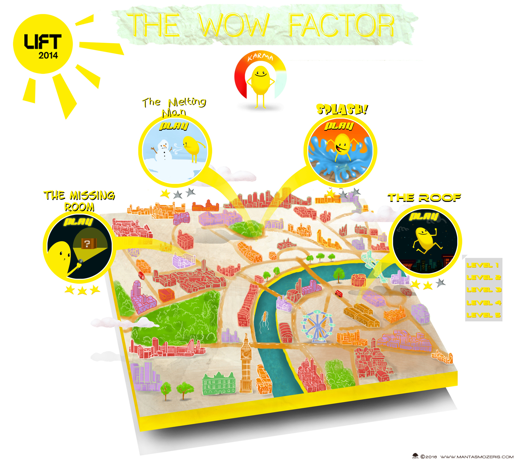 Game Map