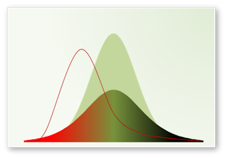 Value-at-Risk: A Dissenting Opinion , by Stephen Rahl