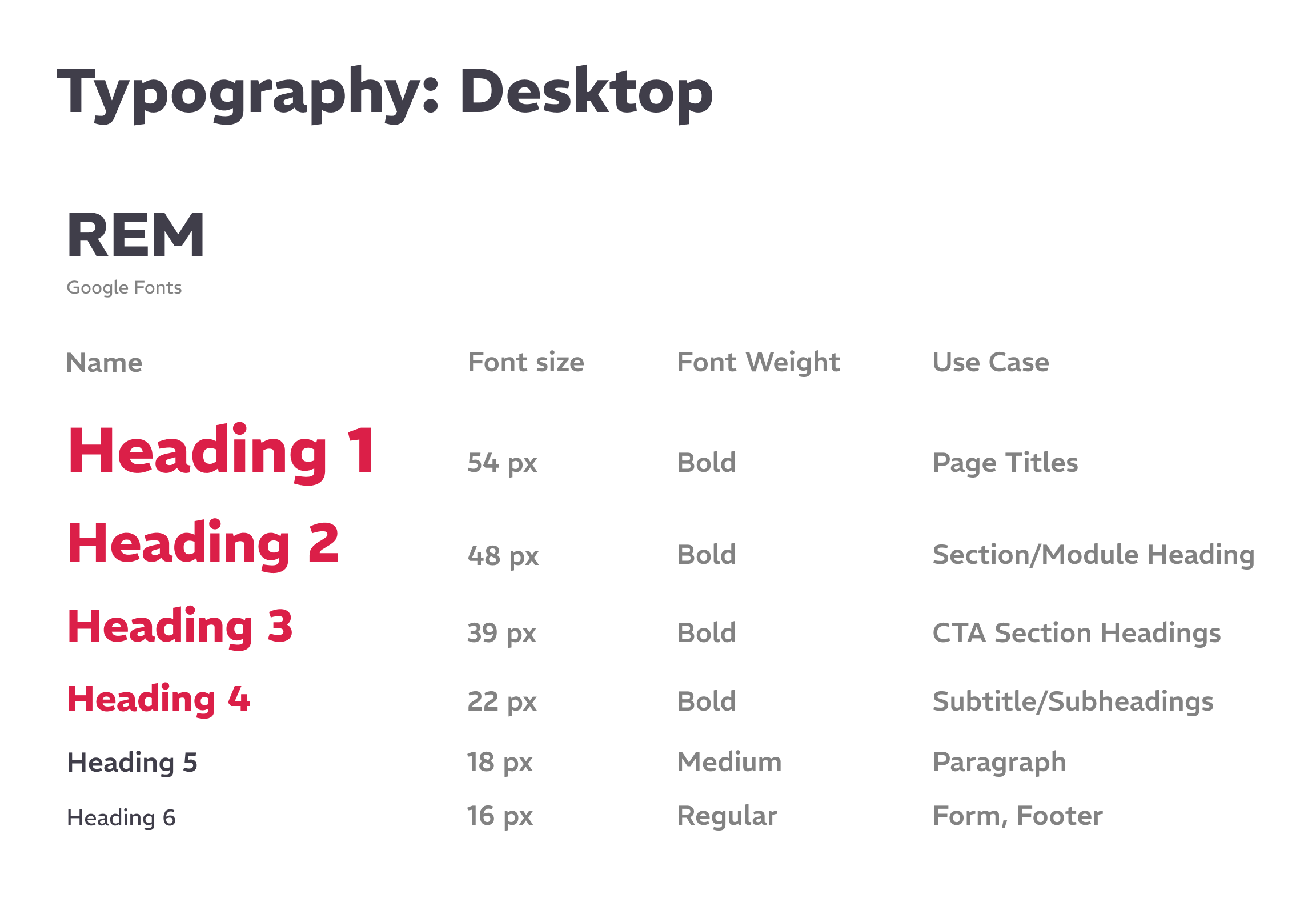 HGL Style Guide_ Typography Desktop.png