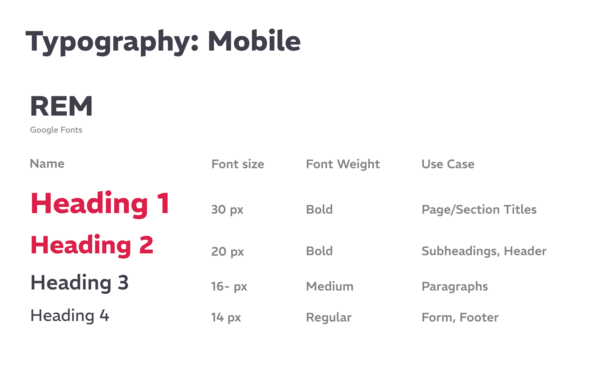 HGL Style Guide_ Typography Mobile.png