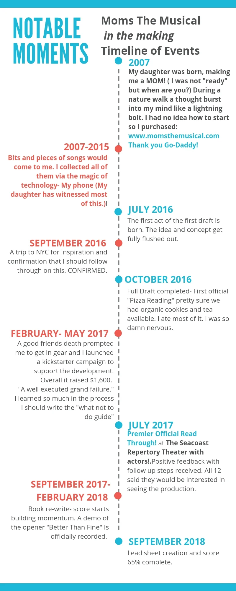 Notable Moments.jpg