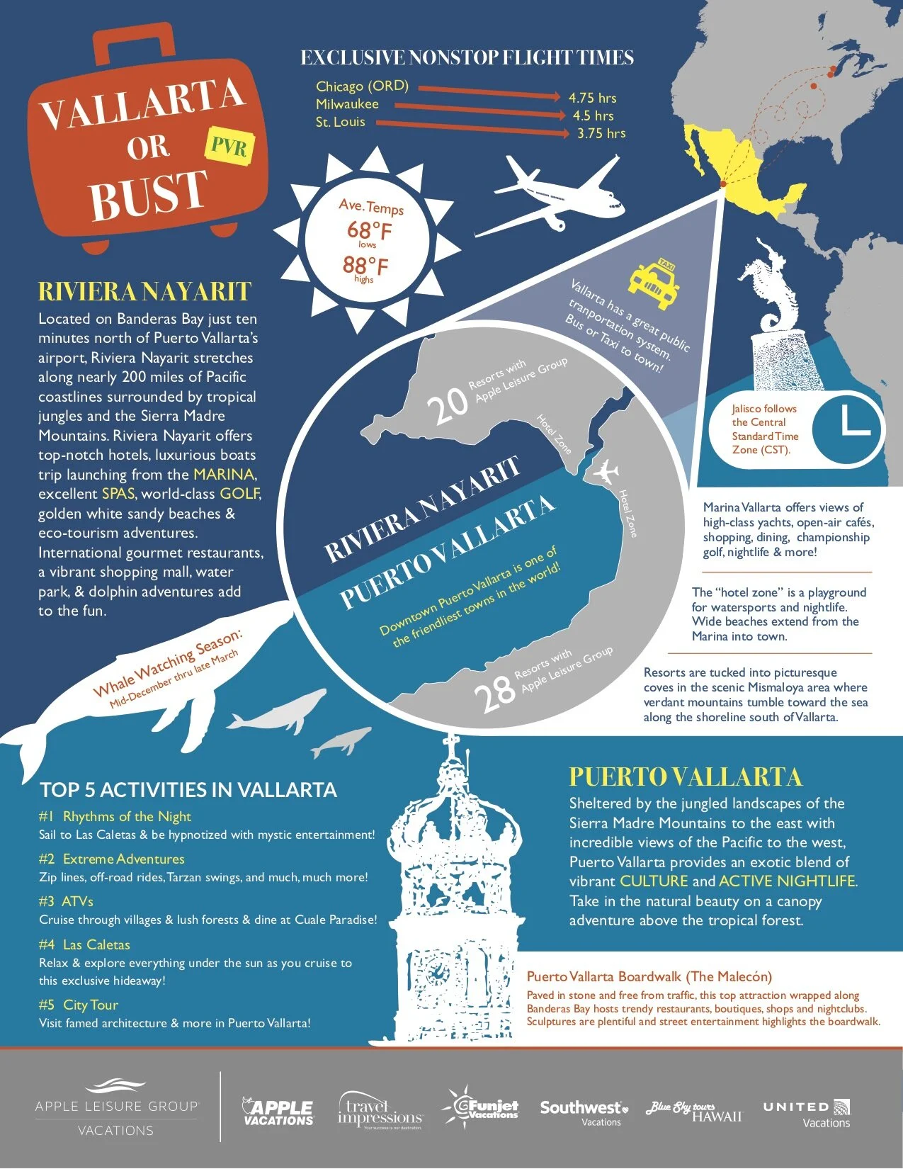 35488 PVR INFOGRAPHIC.jpg