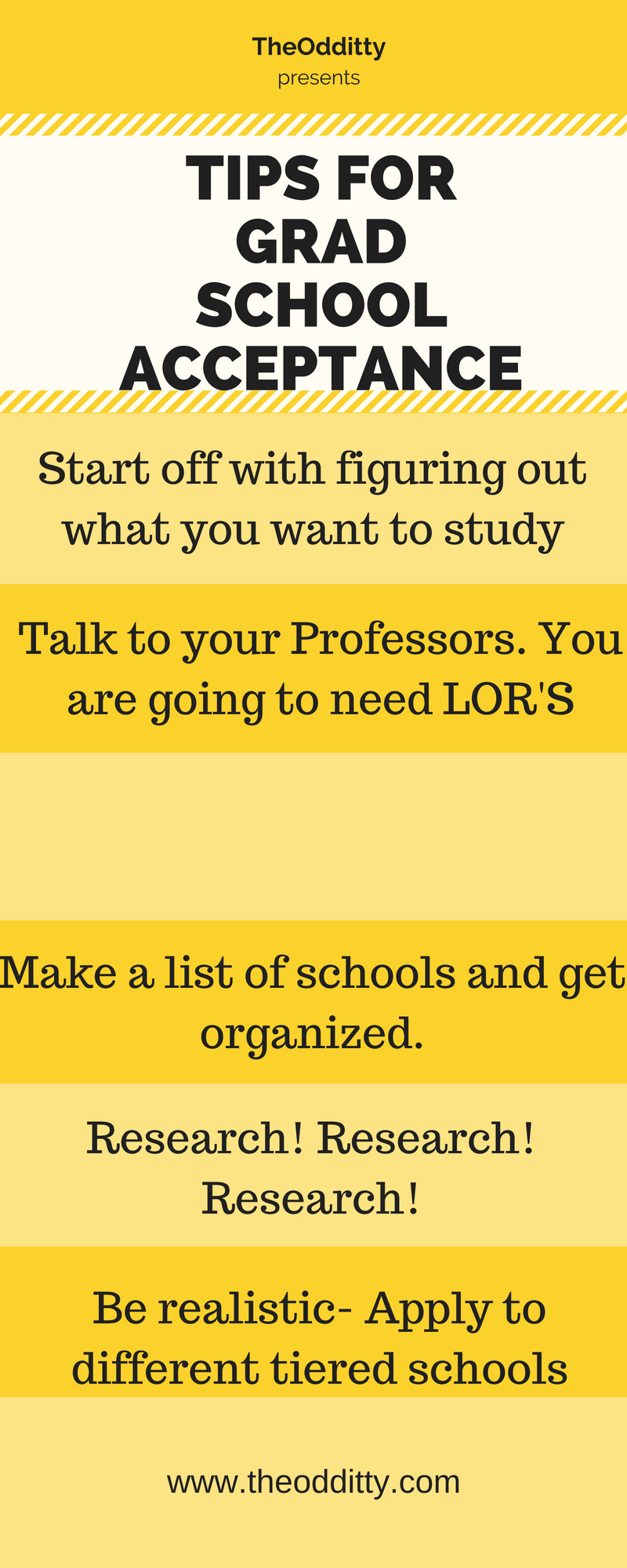 Top tips together you accepted into graduate school