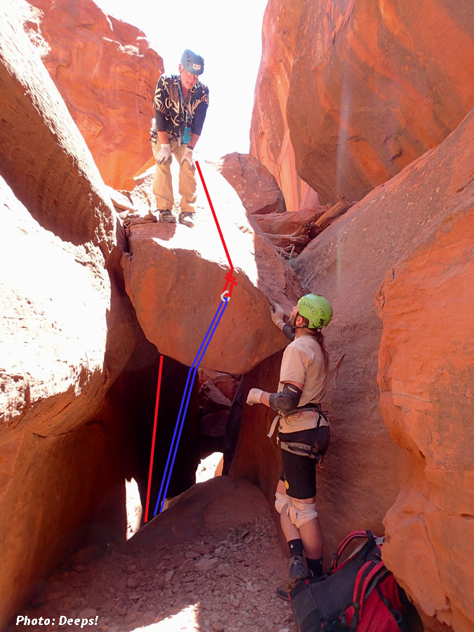 The old 3-rope Arch Trick