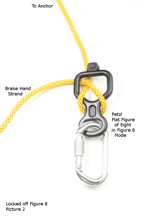 How To Lock Off a Figure Eight Rappelling Device