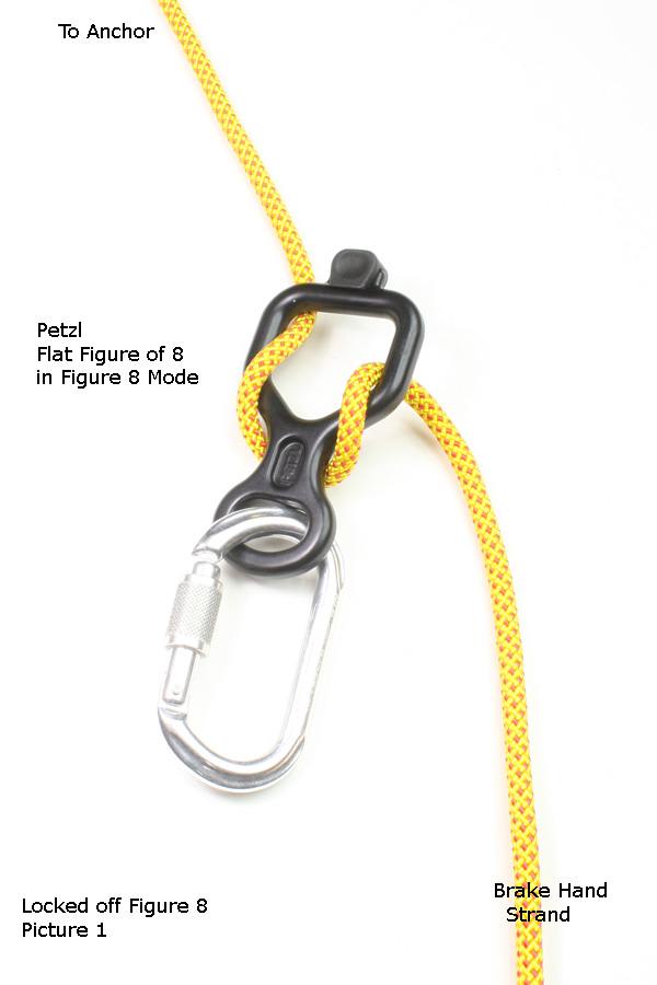 How To Lock Off a Figure Eight Rappelling