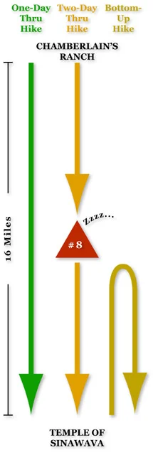 NarrowsOptions.jpg