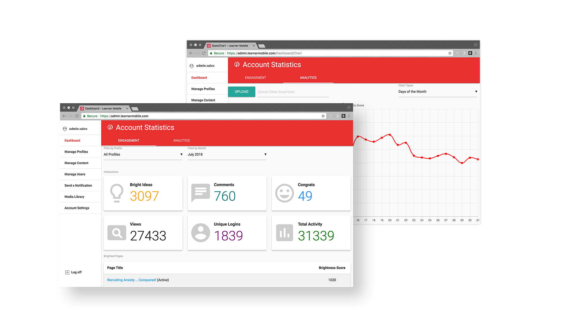 layered_screen_metrics.png