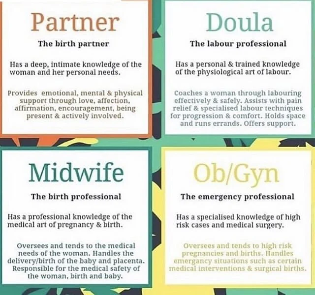 How To Be Supported During Childbirth