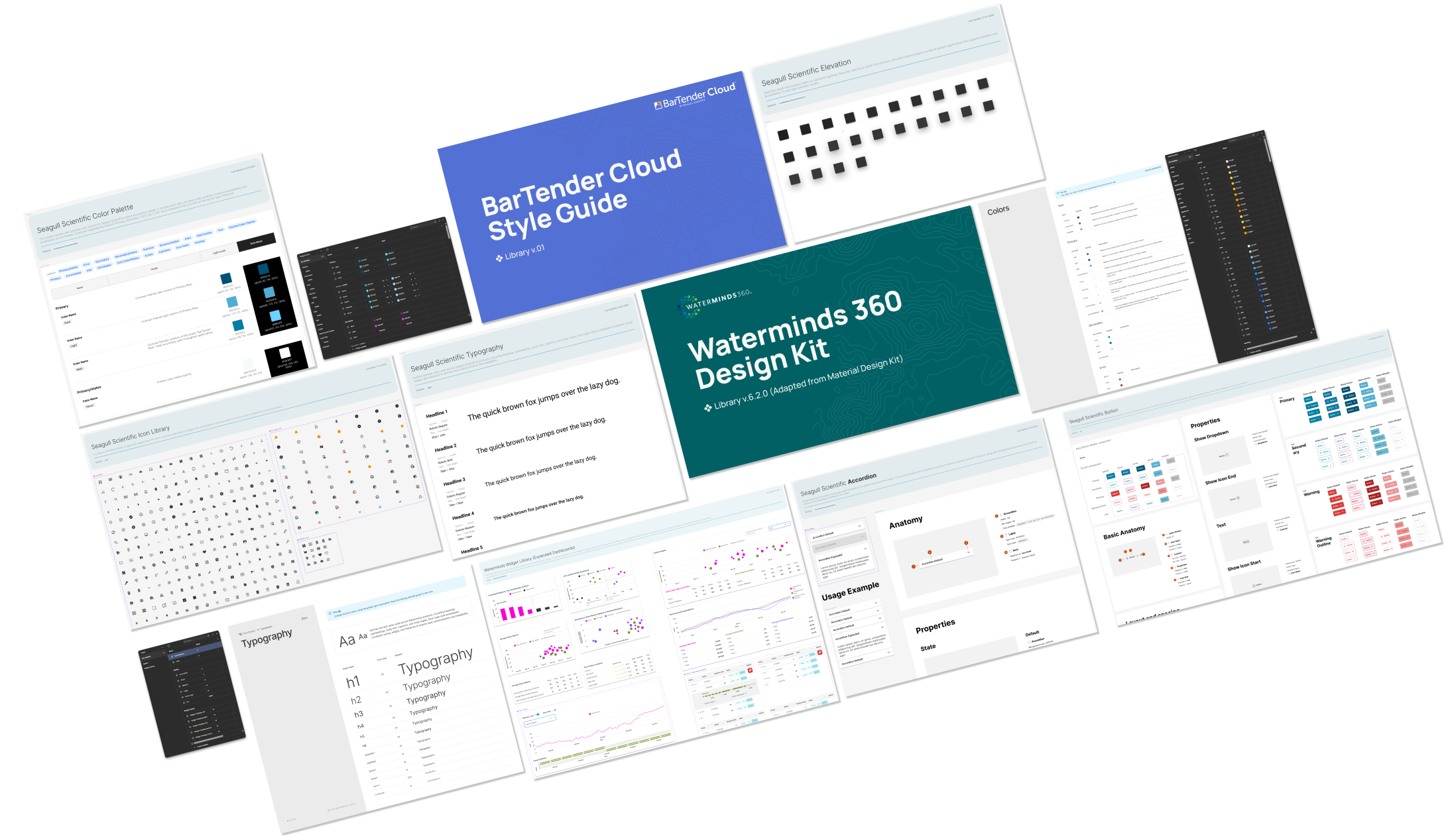 Figma Style Guides: Building & Maintenance