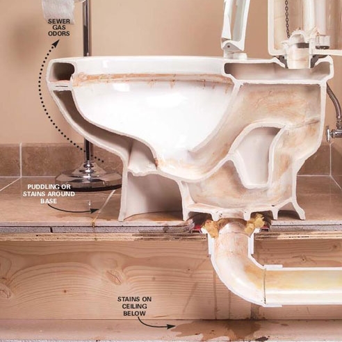 Is Your Toilet Base Leaking Mns Plumbing - Public Bathroom Sink Water Pipe Leaking From Bottom