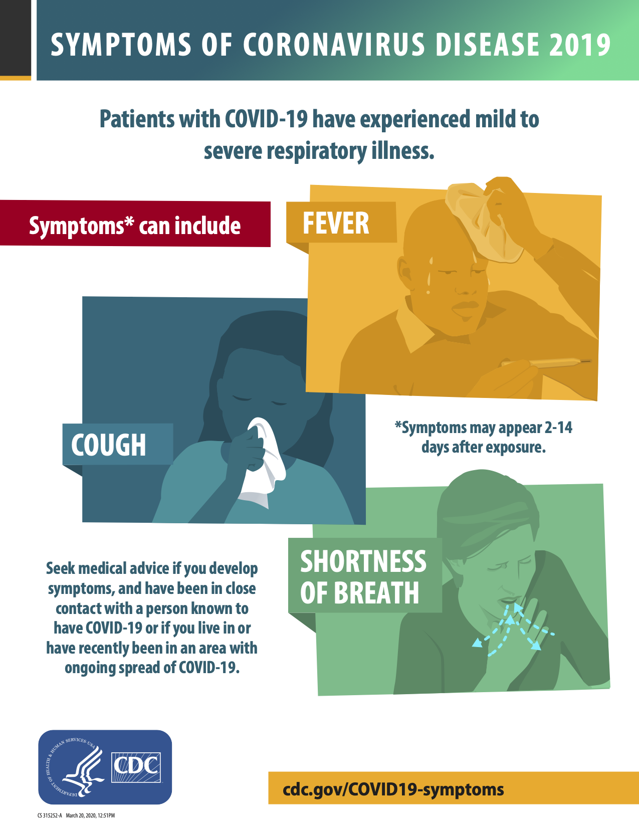 COVID19-symptoms.png