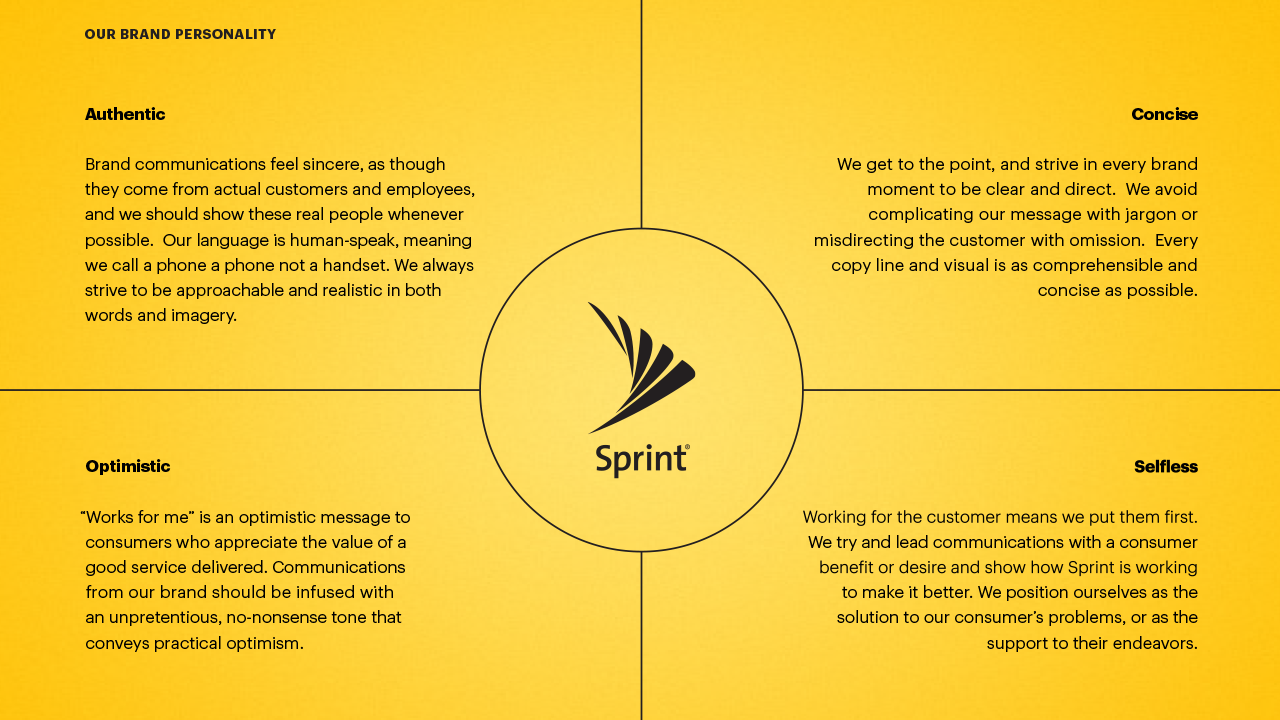 sprint_03_sprint.png