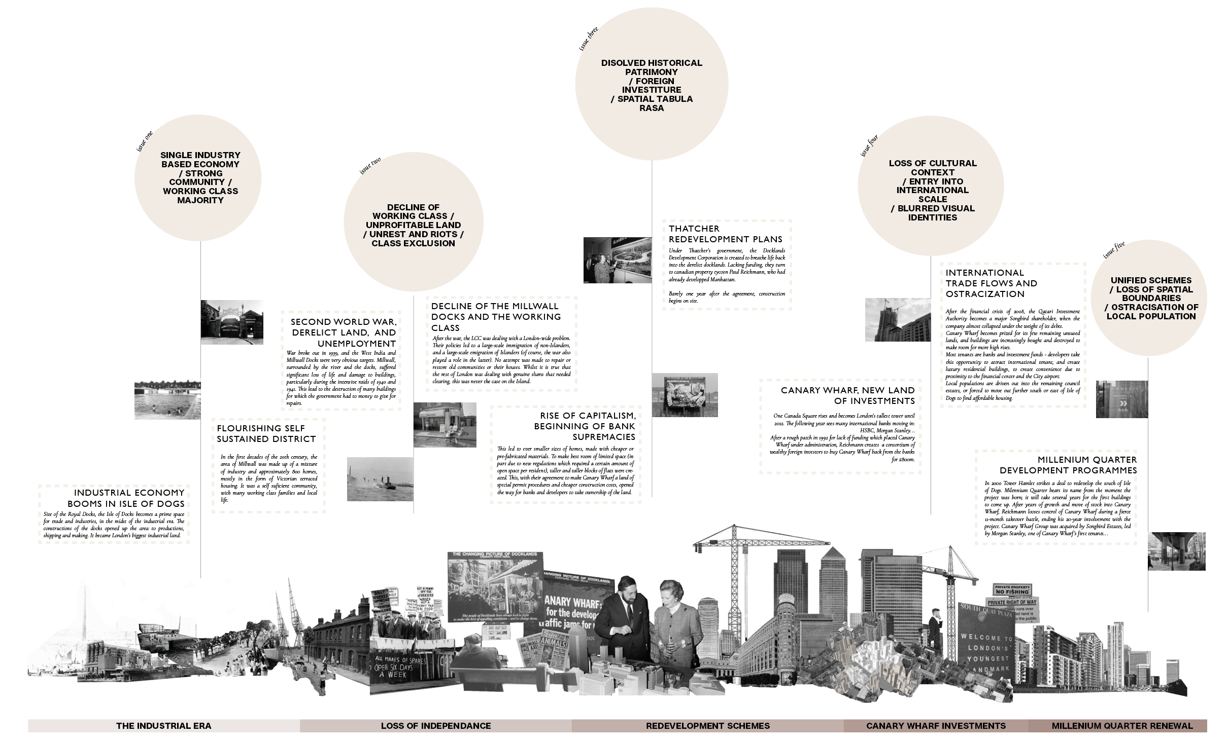 The Right To The City Br Lou Elena Bouey