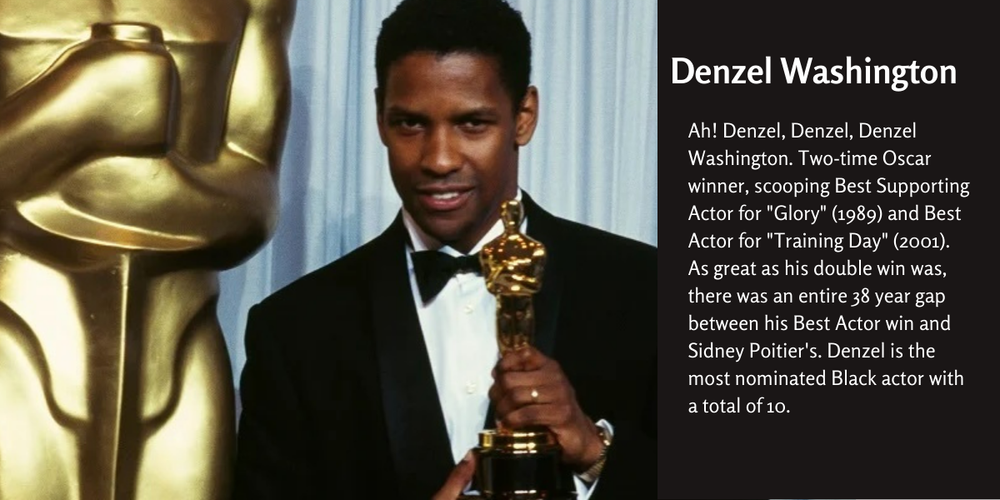 How Many Black Actors Have Won An Oscar 60 Photos - Moonagedaydream.film
