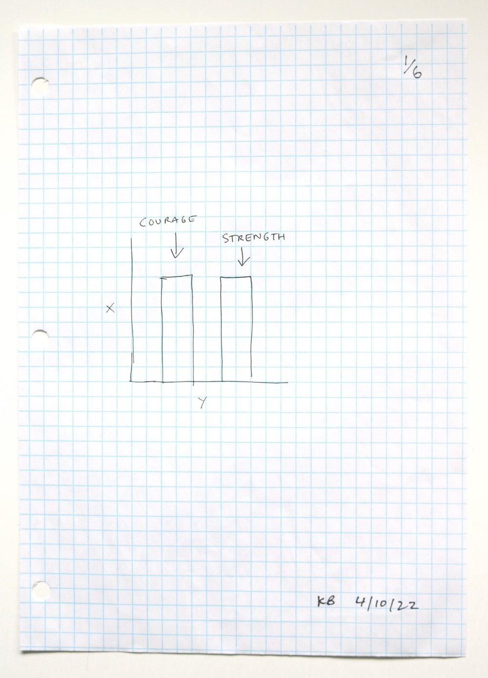 01_Encouragement Diagram 1 of 6_2022_Drawing_19cm x 20.5cm_$150.JPG