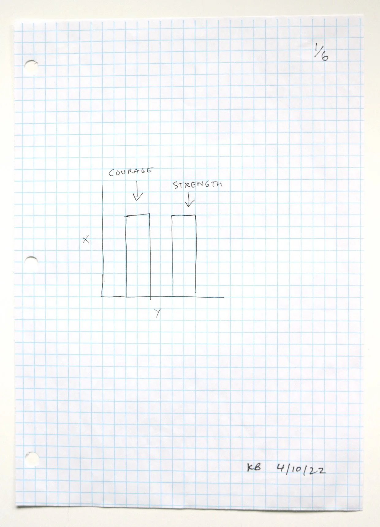 01Encouragement Diagram 1 of 6.JPG