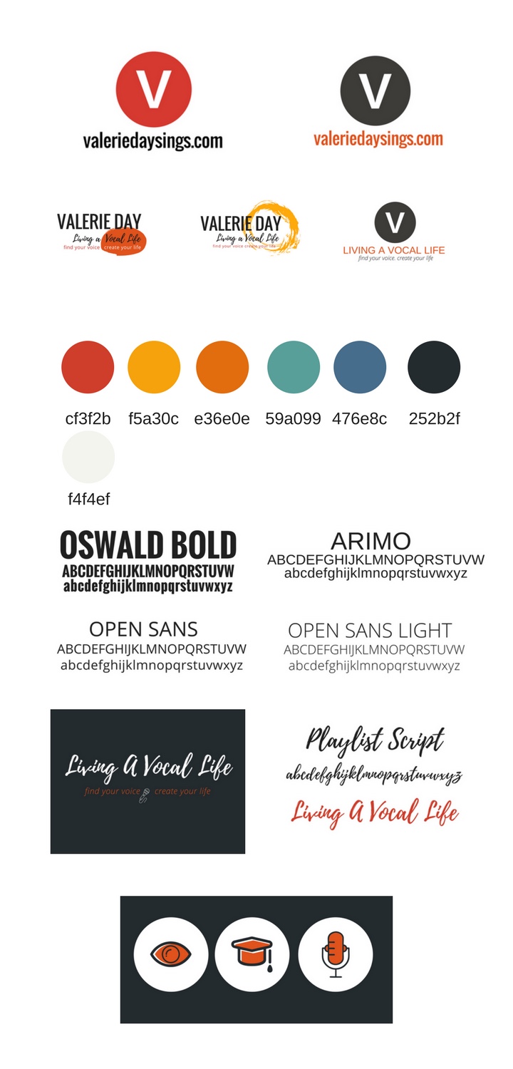 This is a style sheet I created in the better branding course.