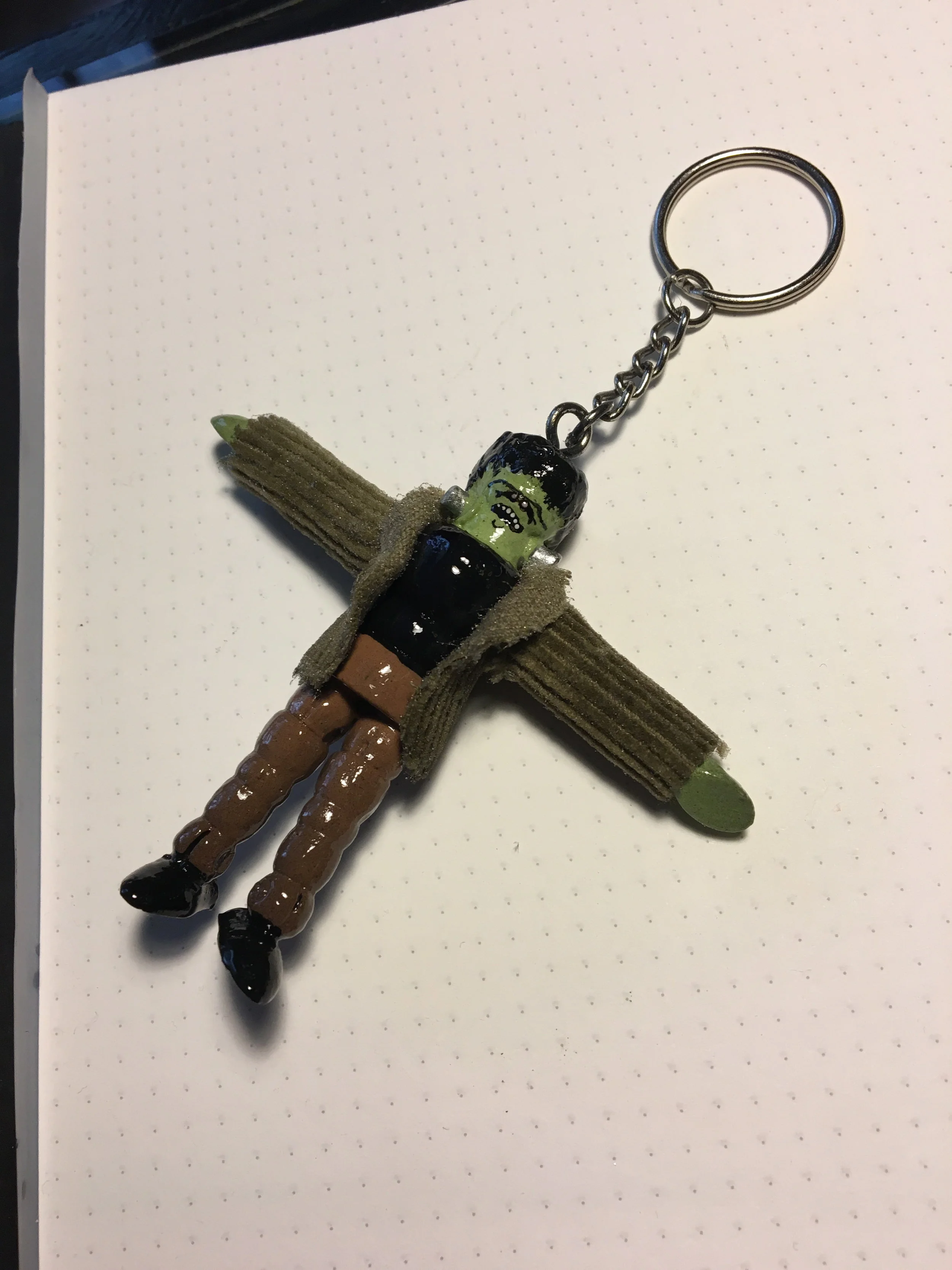  Frankenstein's Monster