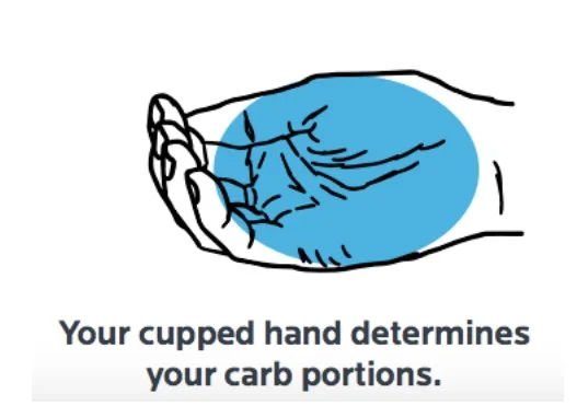 Carb.jpg