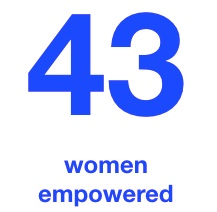 women empowered.jpeg