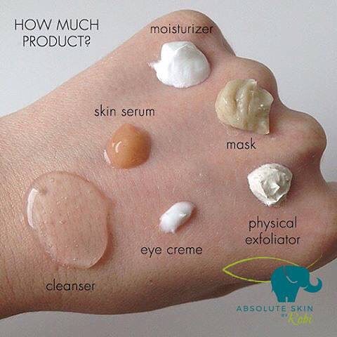 Are you using the right amount of your skin care products? Do you even know what the right amount is? I always used to use way too much of my masks until I got my schooling! Now I am happier that my products last longer and my skin looks fabulous!! #