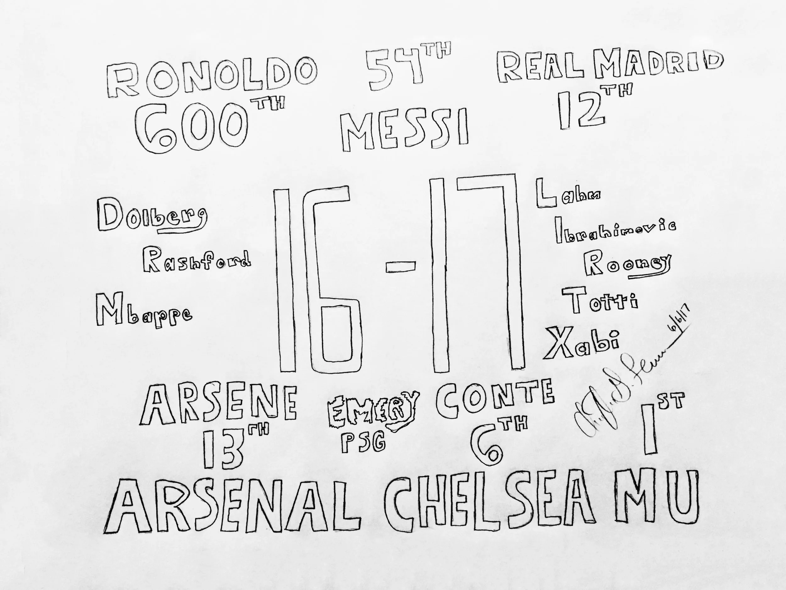 SWEEPING STORIES OF THE 2016-17 SEASON