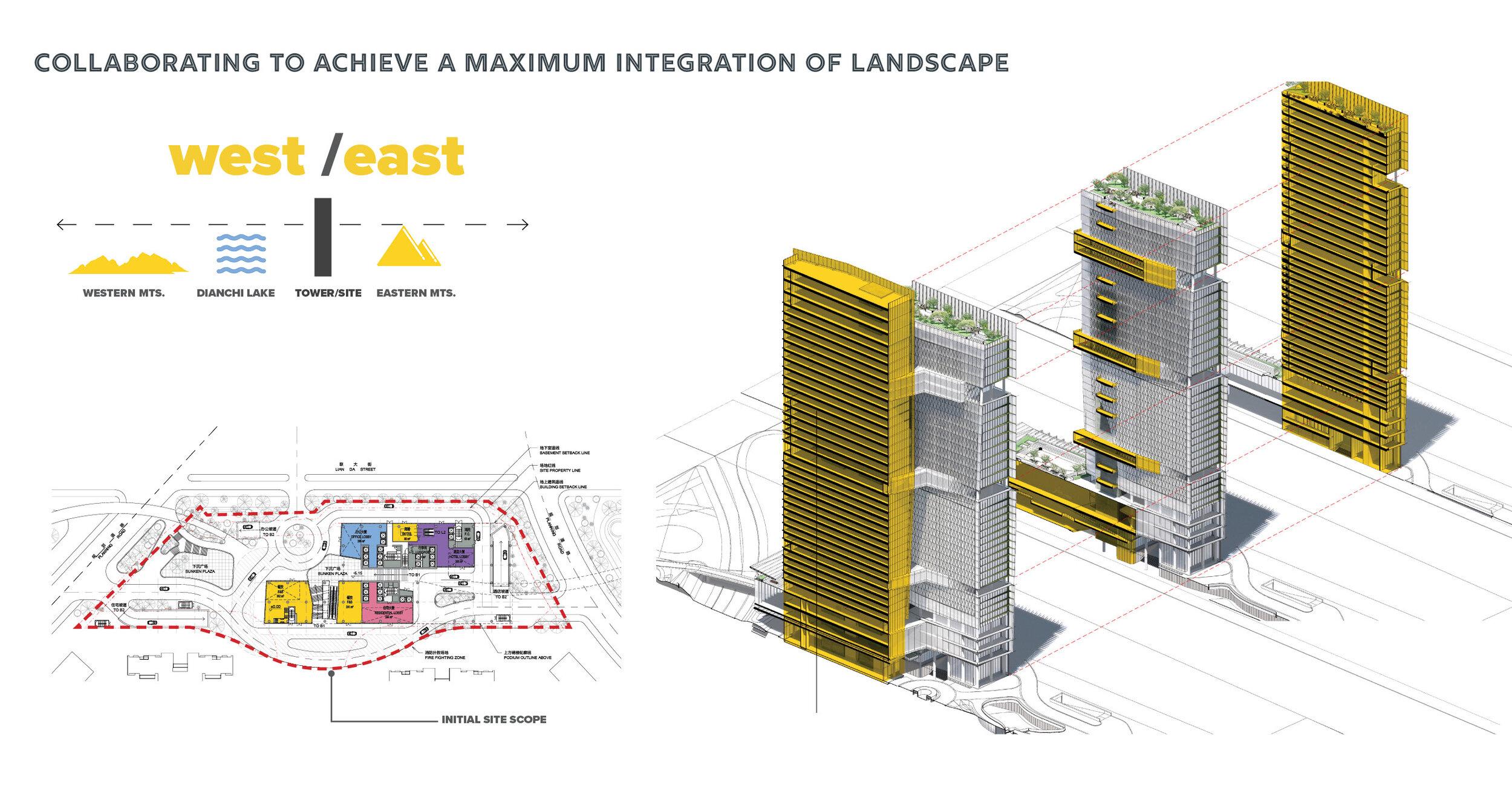  DELINEATOR was able to utilize 3D graphics to communicate opportunities within and surrounding the tower itself, but also to made recommendations to expand the scope beyond the initial site boundary shown above in plan in red.    (Above Image Credit