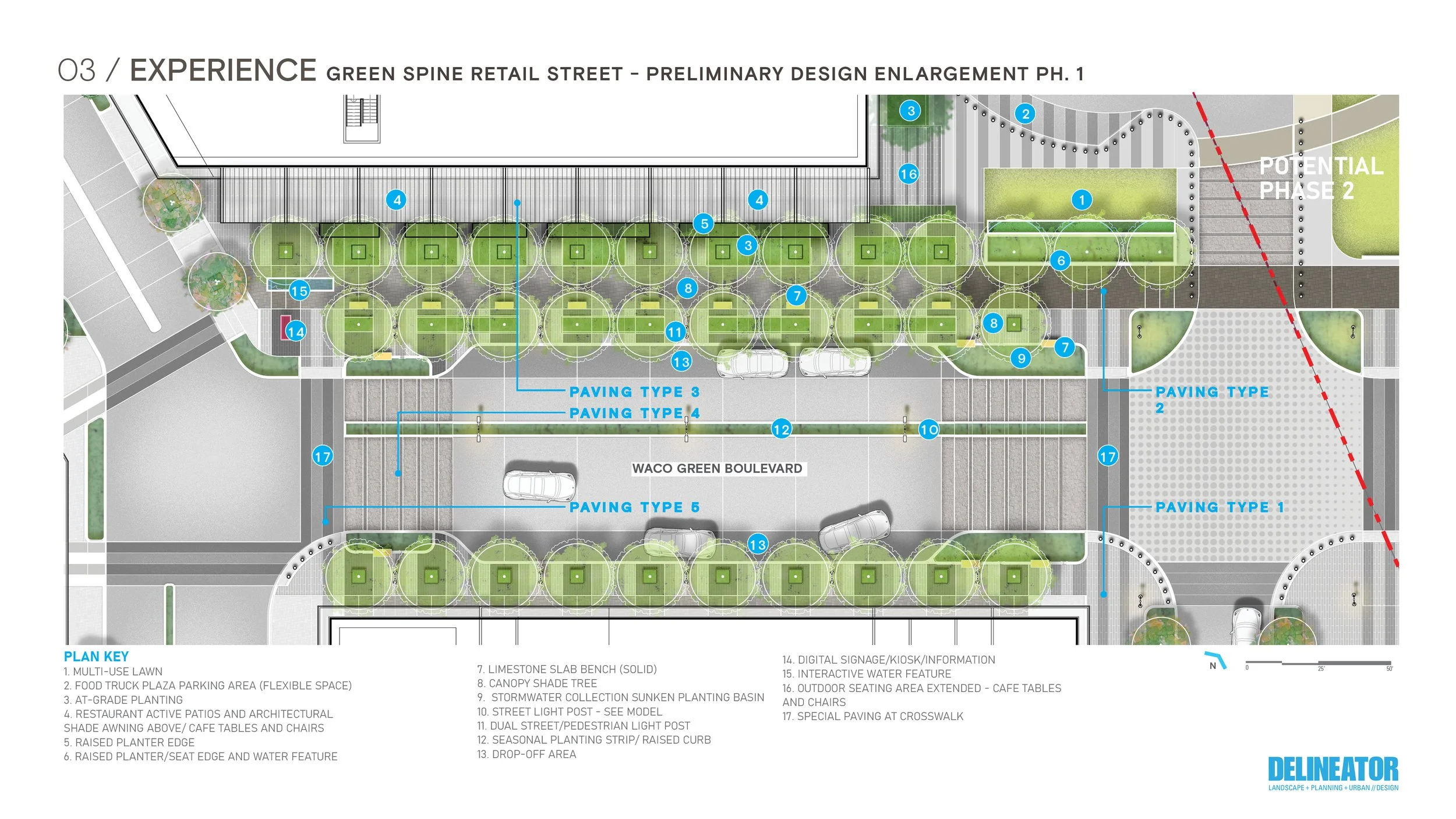BRAZOS GATEWAY_PLAN GREEN SPINE-DELINEATOR.jpg