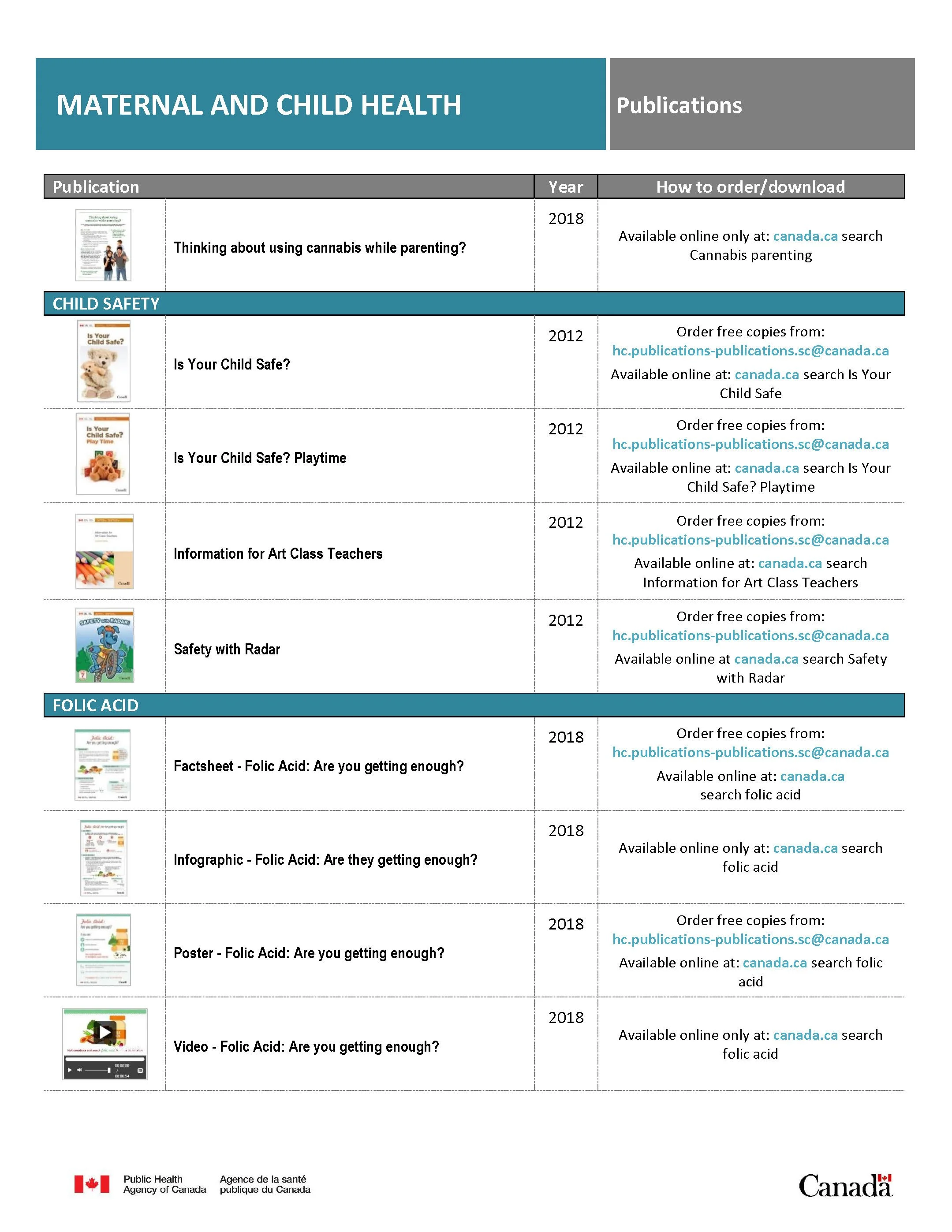 What Is A Clinic In Mother And Child Health Journal? – IBZKVQ