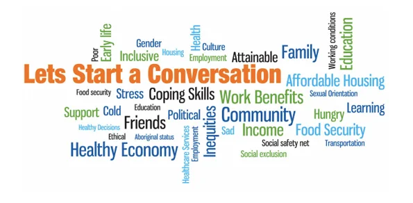 The Social Determinants of Health: Capacity Building and Awareness Raising Resource
