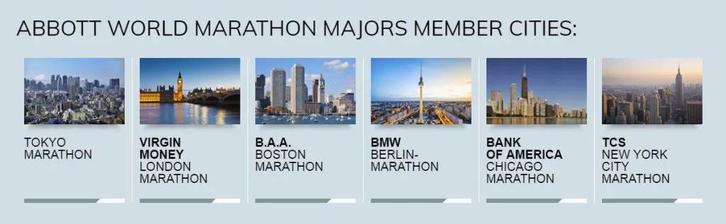 London 2014 (4:01:20) - London 2015 (3:41:34) - Berlin 2016 (3:46:13) - London 2017 (3:23:55) - Boston 2018 (0:00:00) - Chicago 2018 (0:00:00)