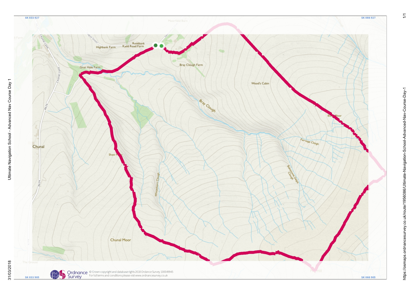 Ultimate Navigation School - Advanced Nav Course Day 1.png