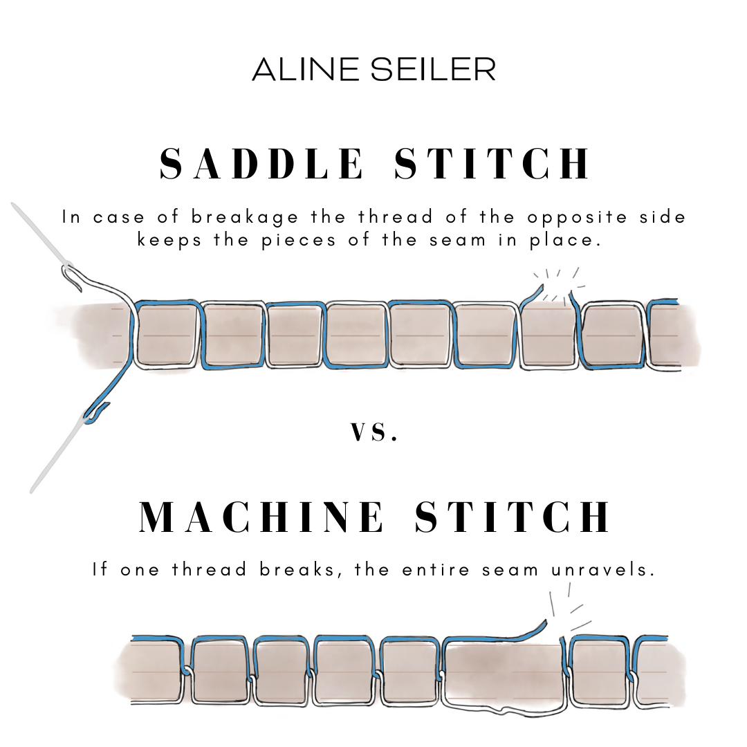 How to: Hand stitching leather with traditional saddle stitch 