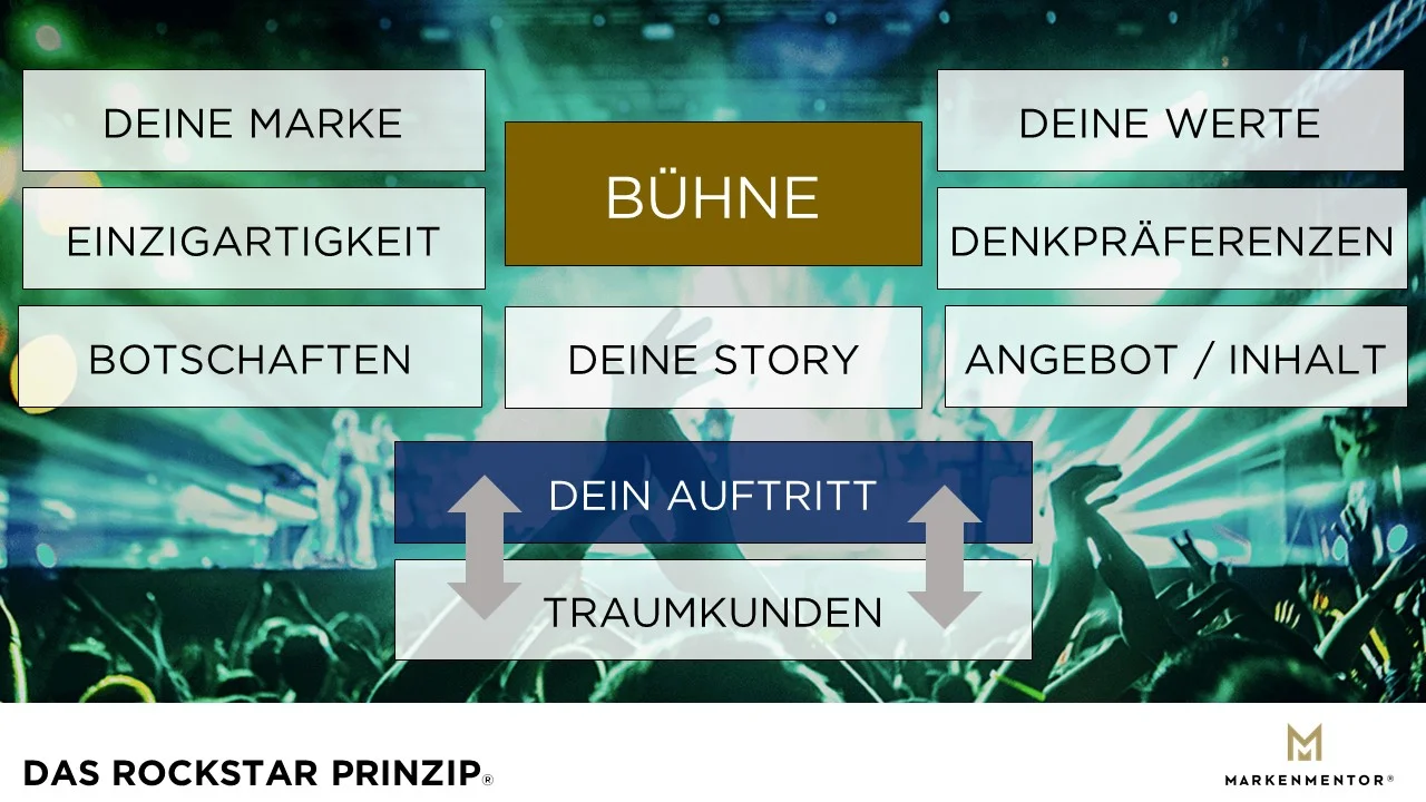 Bild Level 2.jpg