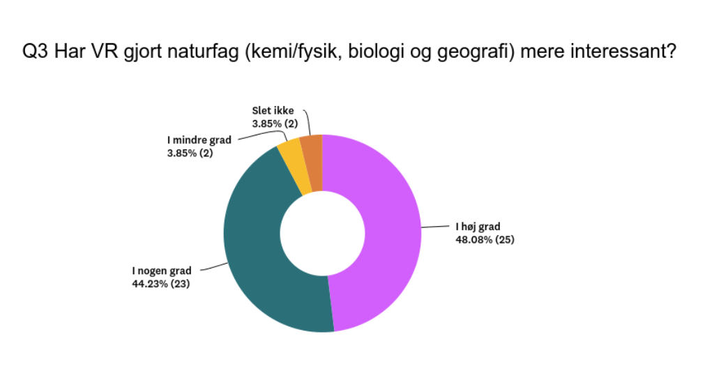 Skærmbillede 2023-05-15 kl. 13.53.35.png