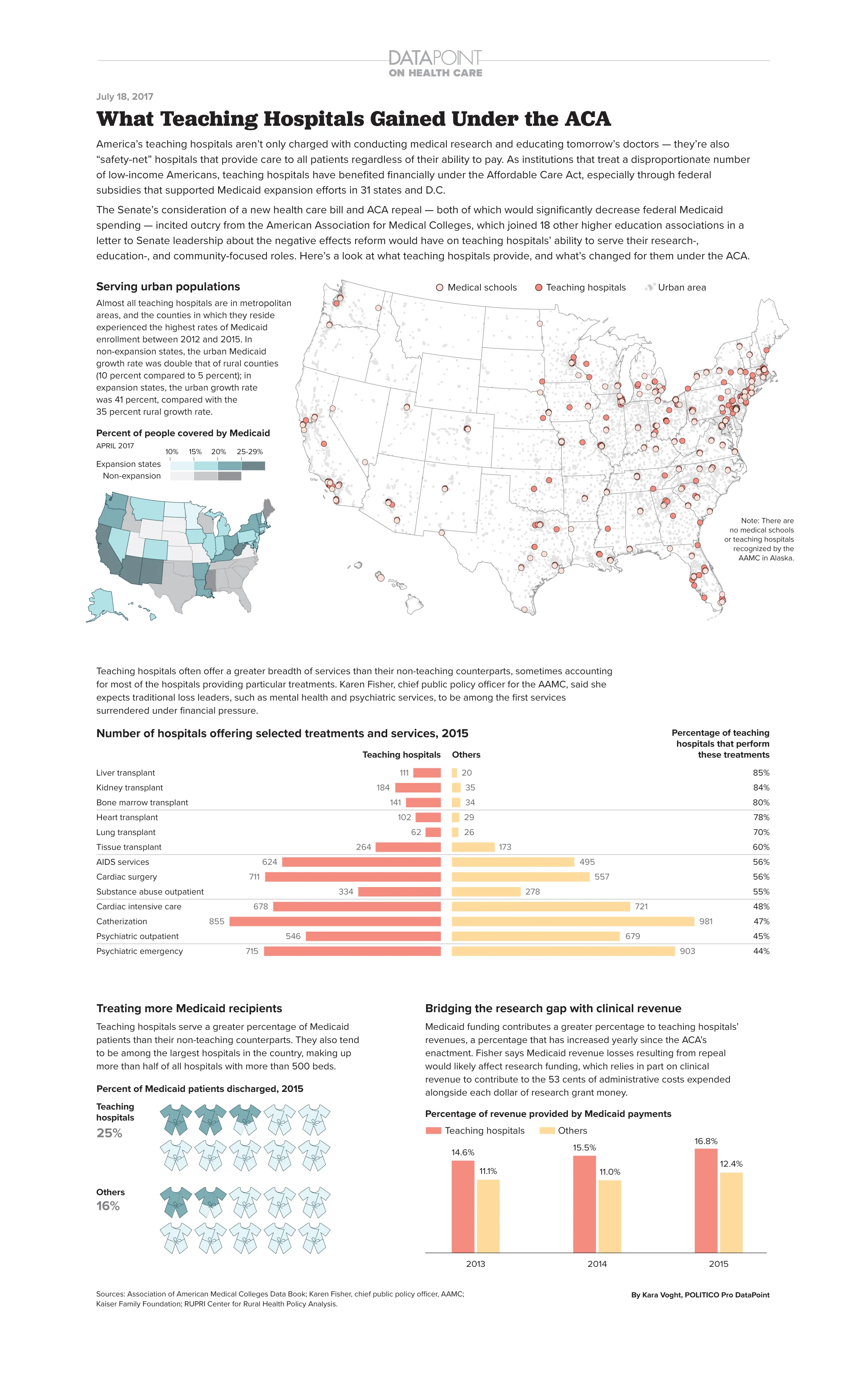 Screen Shot 2017-04-16 at 7.40.51 PM.png