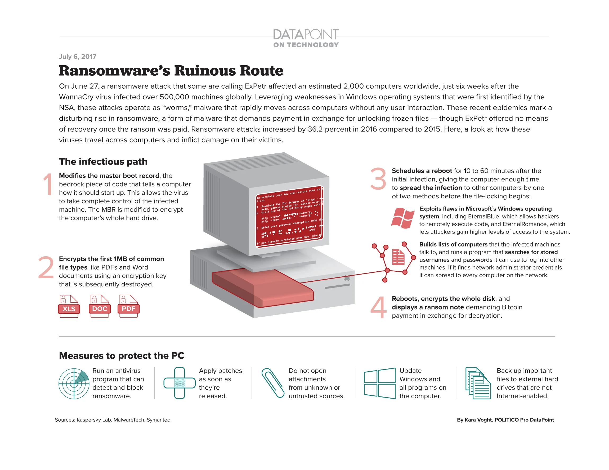 Screen Shot 2017-04-16 at 7.40.51 PM.png