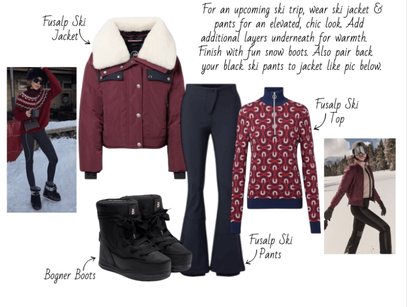 Custom digital lookbook page of outfit inspiration created by a personal stylist