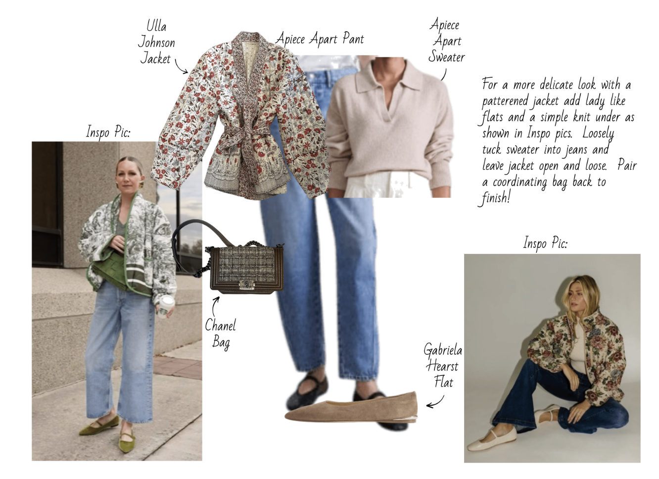 Custom digital lookbook page showing seasonal outfit options styled by a personal stylist